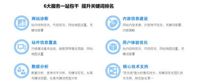 中小企業(yè)如何選擇網(wǎng)絡(luò)營(yíng)銷教育機(jī)構(gòu)并制定高效營(yíng)銷策劃