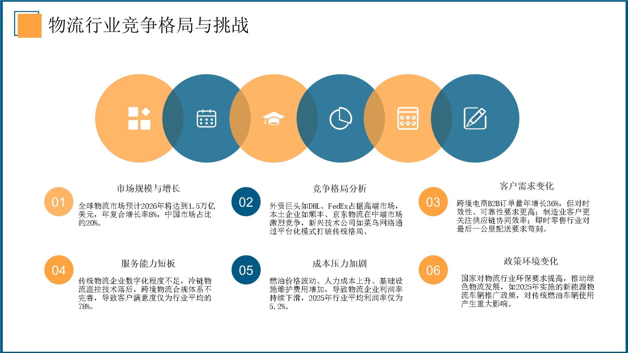 2026年物流企業(yè)營(yíng)銷方案與客戶合作粘性增強(qiáng)指南