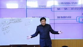 從“廠單合一”到營(yíng)銷盈利 現(xiàn)代企業(yè)管理培訓(xùn)與營(yíng)銷策劃的雙輪驅(qū)動(dòng)