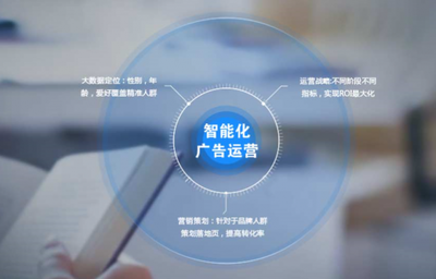 華企互動(dòng) 一站式全網(wǎng)營(yíng)銷的賦能者與企業(yè)營(yíng)銷策劃的領(lǐng)航者